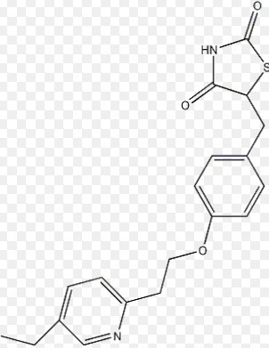 pioglitazone