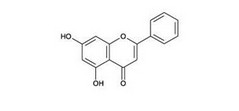 Chrysin