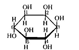 Inositol