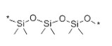 Silicone oil